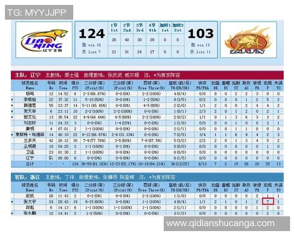 武汉羽毛球队在亚运会积分榜上以89分稳居第一名展现强大实力 武汉羽毛球队在亚运会积分榜上以89分稳居第一名展现强大实力