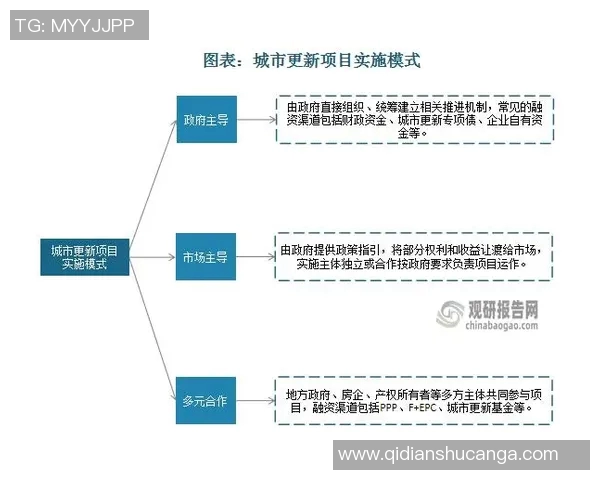 武汉篮球队的控制革新探索与发展路径分析 武汉篮球队的控制革新探索与发展路径分析