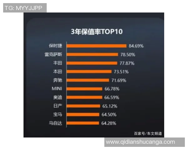 北京足球队在洲际杯积分榜上以96分稳居第一名引发关注