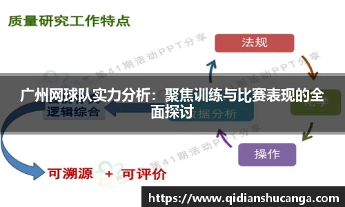 广州网球队实力分析：聚焦训练与比赛表现的全面探讨