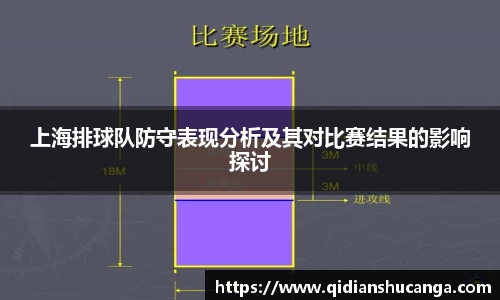 上海排球队防守表现分析及其对比赛结果的影响探讨