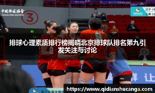 排球心理素质排行榜揭晓北京排球队排名第九引发关注与讨论