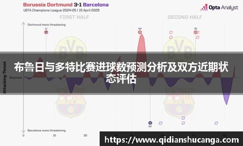 布鲁日与多特比赛进球数预测分析及双方近期状态评估